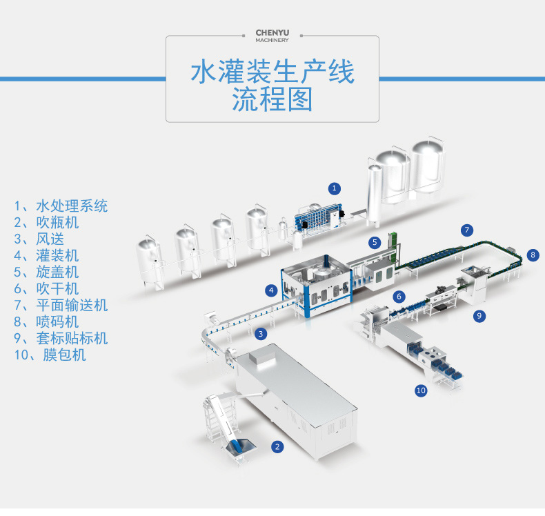 矿泉水RO反渗透设备，让水质更纯净，生活更健康